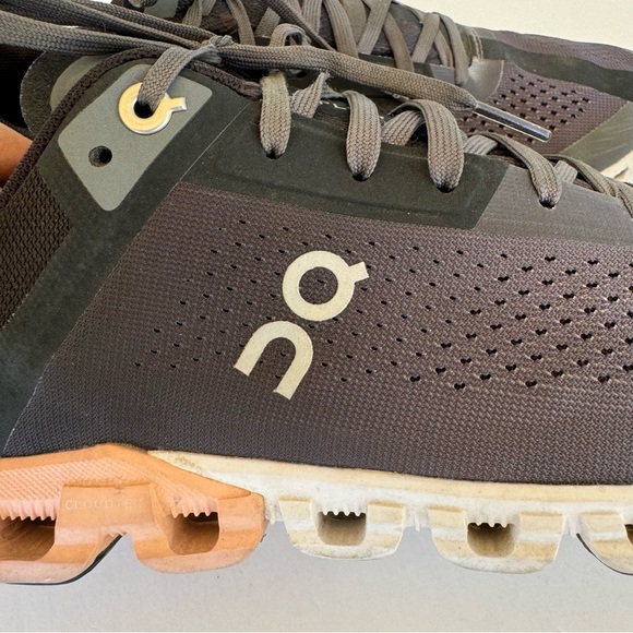 On Cloud Flow Trial Running Sneakers Size 8.5 - Picture 7 of 8